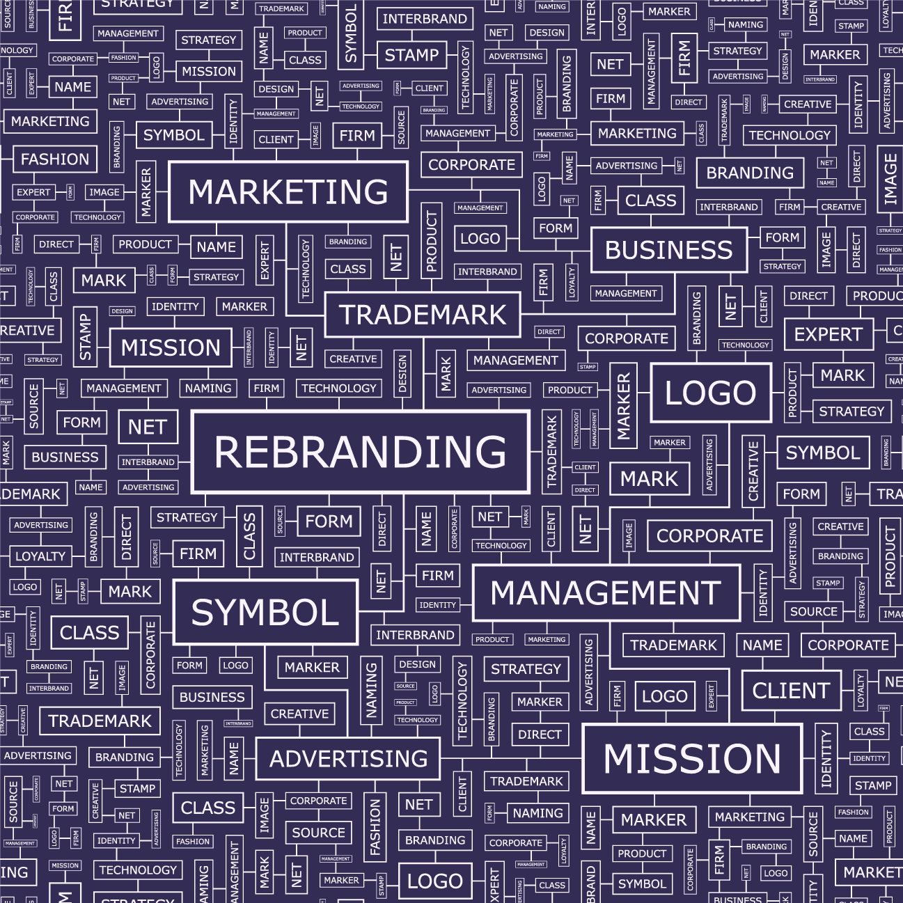 TOP FIVE BENEFITS OF REBRANDING YOUR BUSINESS